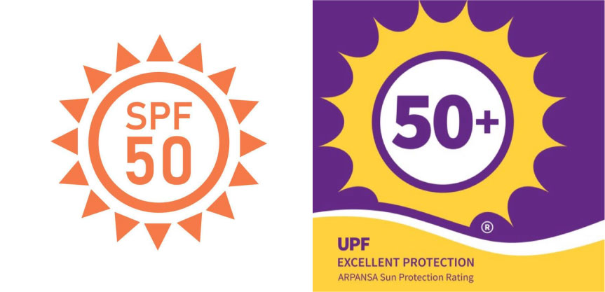 Lire la suite à propos de l’article Différences entre SPF et UPF